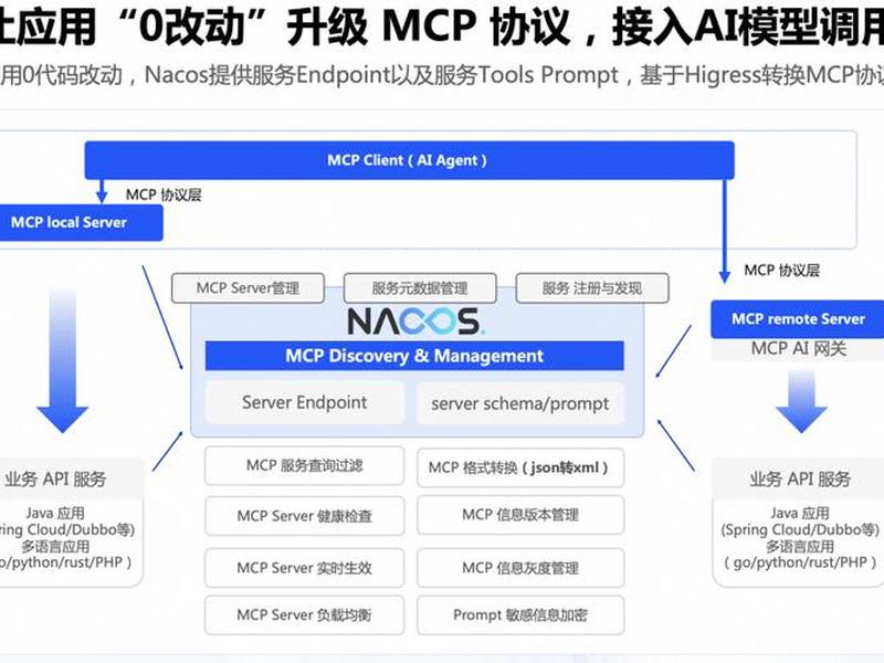 nachi软件怎么安装 - nahimic怎么安装 nachi软件怎么安装 - nahimic怎么安装