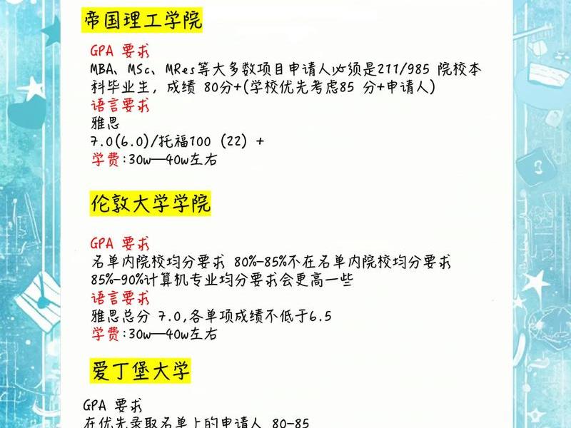 ucb ms申请条件和流程,申请ucb本科条件 ucb ms申请条件和流程,申请ucb本科条件