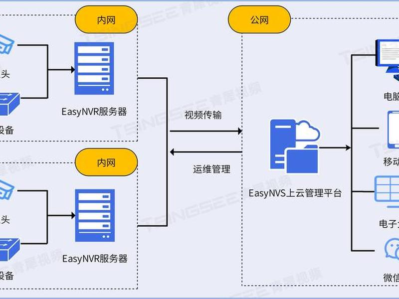 metinfo建站怎么样 metinfo企业建站系统