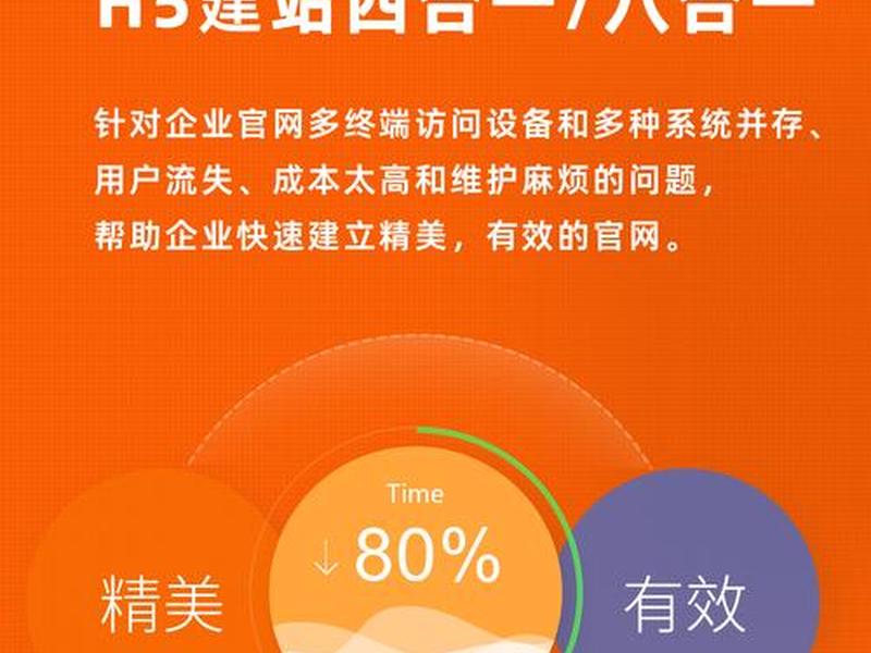 h5建站系统(h5建站系统源码) h5建站系统(h5建站系统源码)
