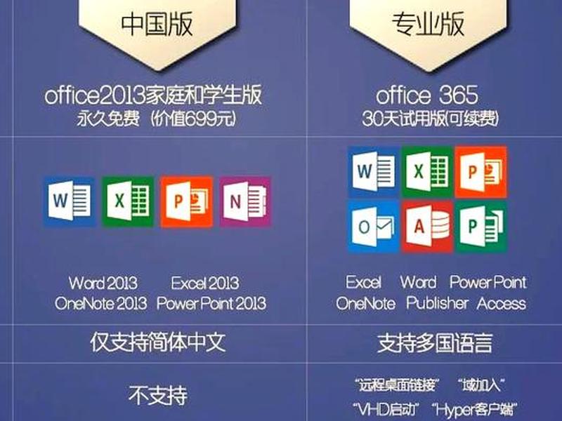 windows10工作站版 - windows10工作站版本区别