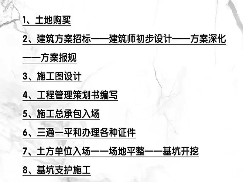 房建桩基础施工流程视频、房建桩基础施工流程视频播放 房建桩基础施工流程视频、房建桩基础施工流程视频播放