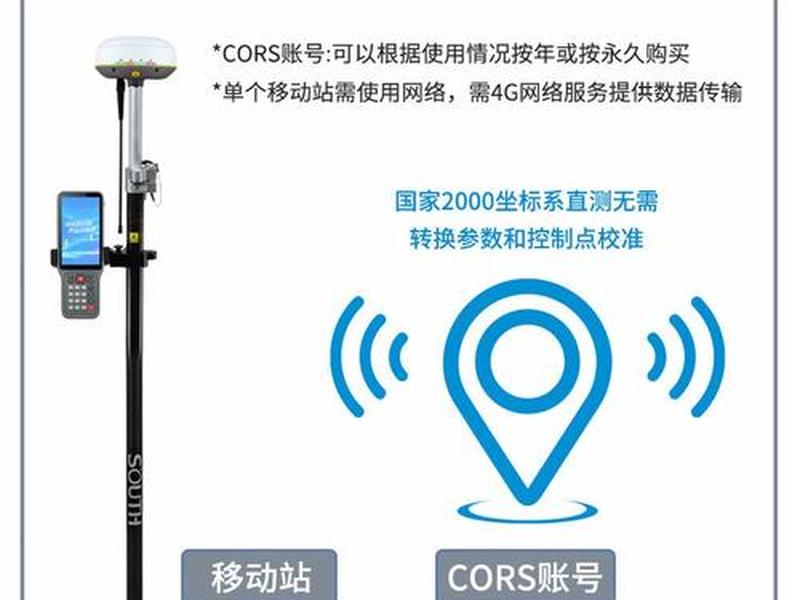 gps测绘点干嘛的;gps在测绘领域的应用 gps测绘点干嘛的;gps在测绘领域的应用