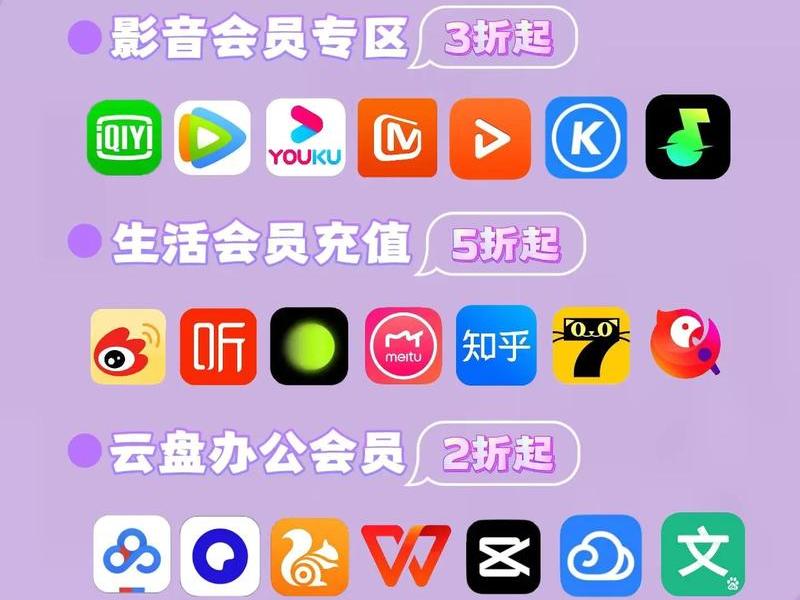 vip影视会员建站教程 - vip影视会员建站教程在哪 vip影视会员建站教程 - vip影视会员建站教程在哪