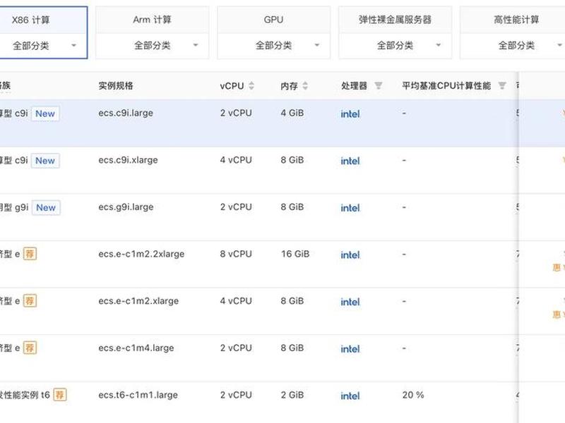 ecs云服务器是什么;ecs云服务器是什么意思 ecs云服务器是什么;ecs云服务器是什么意思