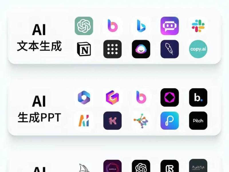 ai建站,ai建站工具 ai建站,ai建站工具