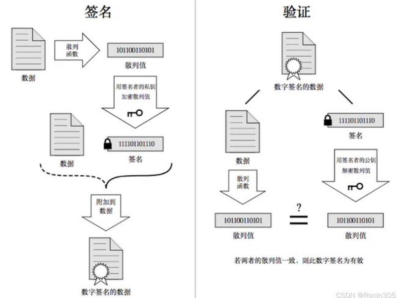宝塔搭建postgres没有权限写入(宝塔ftp没有权限) 宝塔搭建postgres没有权限写入(宝塔ftp没有权限)