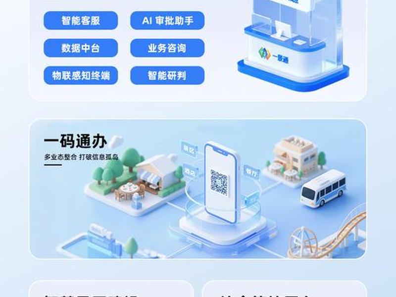 360来电通自助营销平台（360来电通自助营销平台官网）