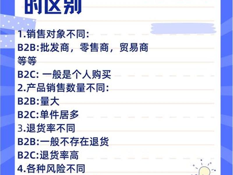 国际站是b2b还是b2c；国际站是批发还是零售