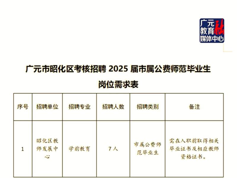 广元网站搭建公司 - 广元网站搭建公司招聘 广元网站搭建公司 - 广元网站搭建公司招聘