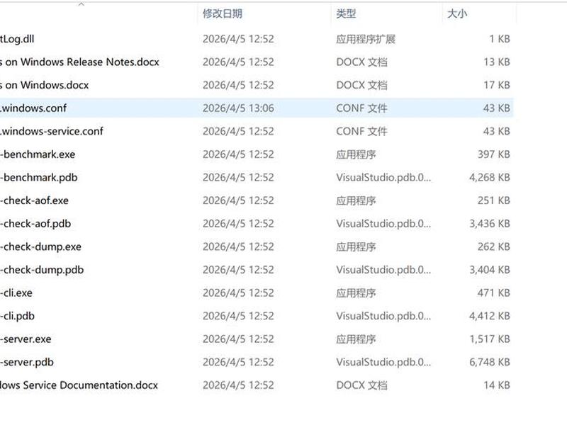 php redis配置参数,php redis zset php redis配置参数,php redis zset
