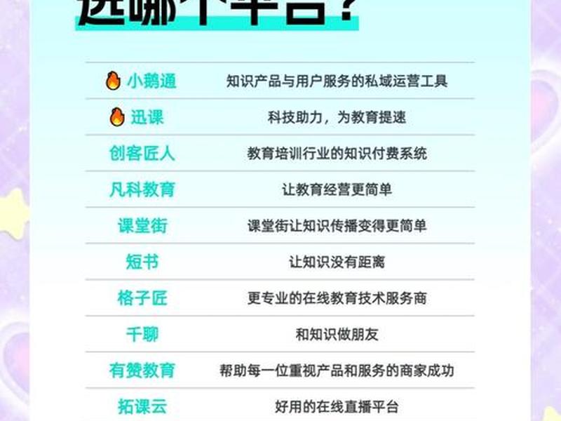 搭建一个知识付费平台需要多少钱;搭建一个知识付费平台需要多少钱呢 搭建一个知识付费平台需要多少钱;搭建一个知识付费平台需要多少钱呢