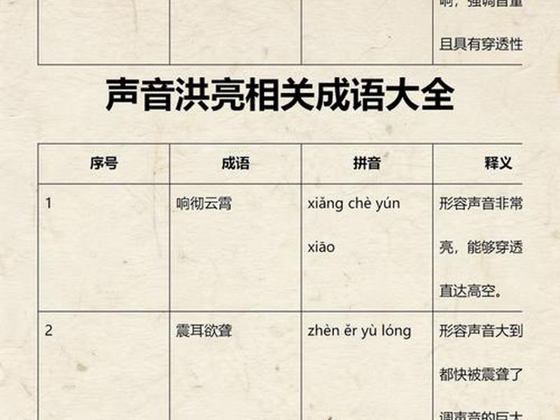 高空建楼、高空建楼,没有基础成语 高空建楼、高空建楼,没有基础成语