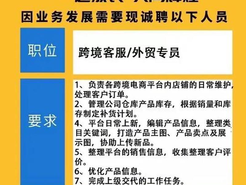 虹口区外贸网络营销,虹口区外贸网络营销招聘 虹口区外贸网络营销,虹口区外贸网络营销招聘