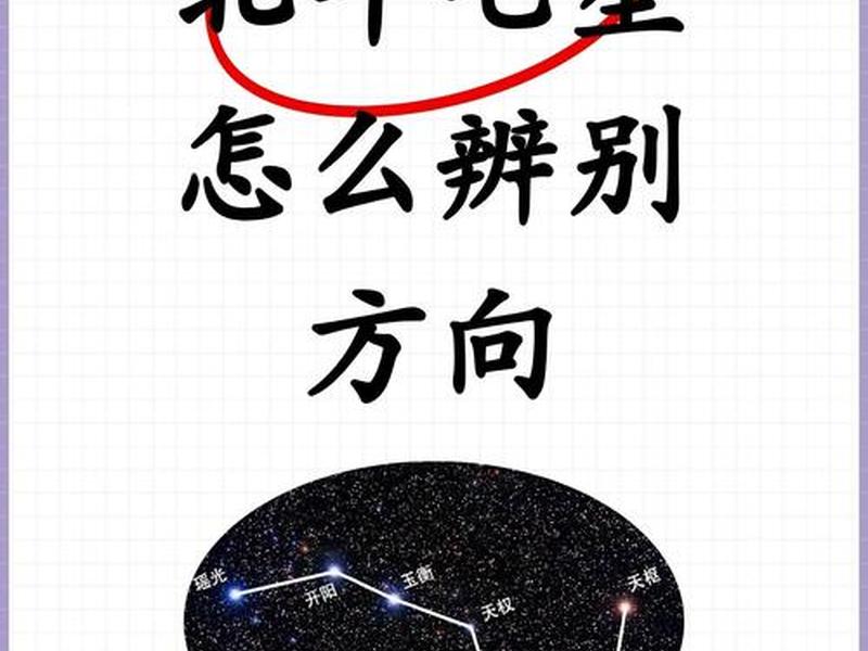 北极星 定位;北极星定位 辨别方向 北极星 定位;北极星定位 辨别方向