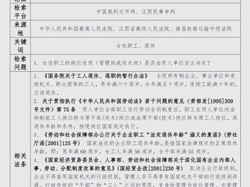 15分钟快速掌握类案检索及类案检索报告 15分钟快速掌握类案检索及类案检索报告的方法 15分钟快速掌握类案检索及类案检索报告 15分钟快速掌握类案检索及类案检索报告的方法