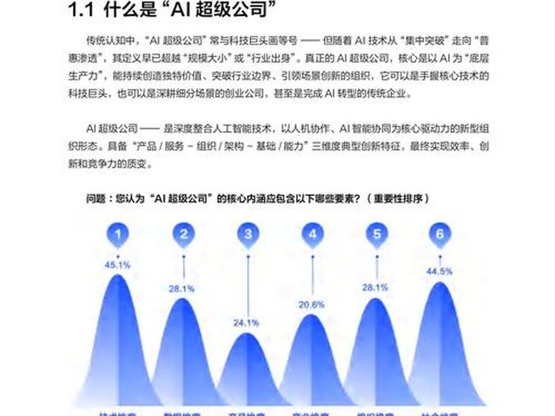 阿里云建站全套教程pdf、阿里云建站视频教程