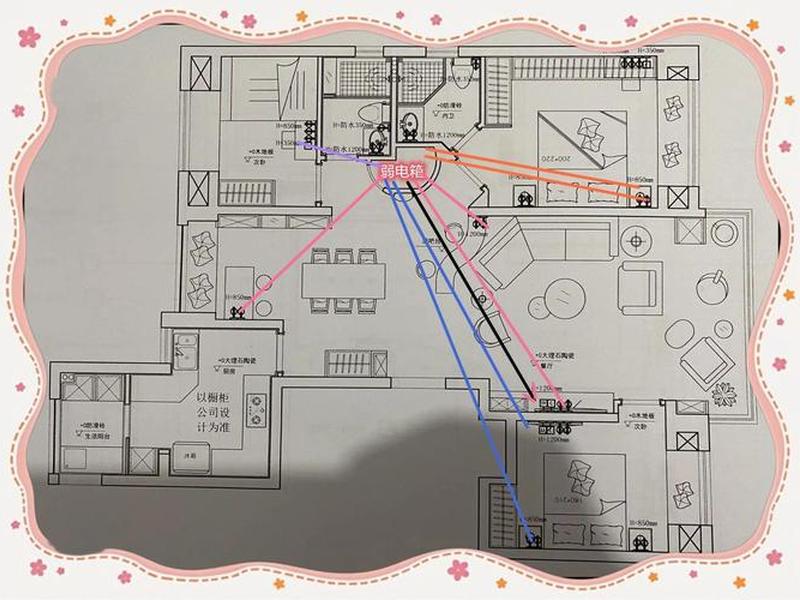 华为智能家居全屋智能系统;华为智能家居全屋智能系统布线图 华为智能家居全屋智能系统;华为智能家居全屋智能系统布线图