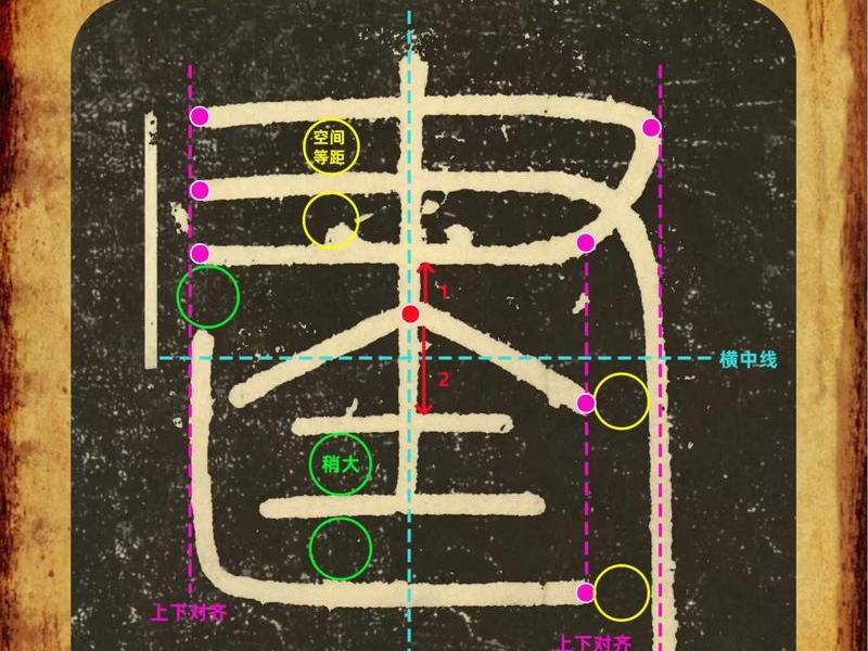 甲骨文建字 - 甲骨文建字怎么写 甲骨文建字 - 甲骨文建字怎么写