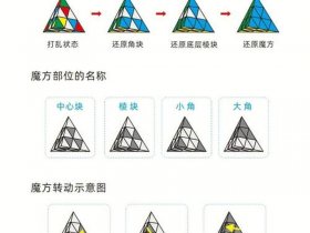 宝塔免费源码搭建教程、宝塔免费源码搭建教程下载
