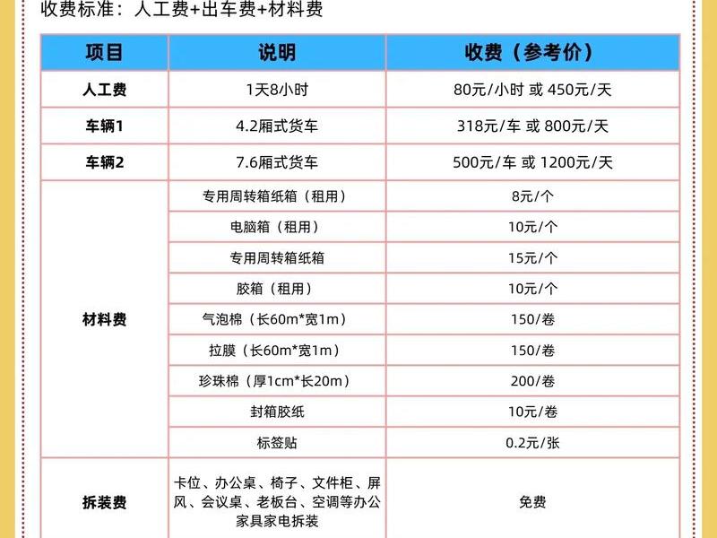 搬瓦工搭建代理服务器;搬瓦工服务器价格 搬瓦工搭建代理服务器;搬瓦工服务器价格