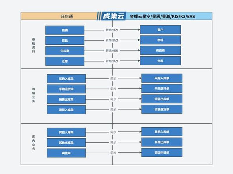 建站专家资质;建设工程企业资质专家通app 建站专家资质;建设工程企业资质专家通app