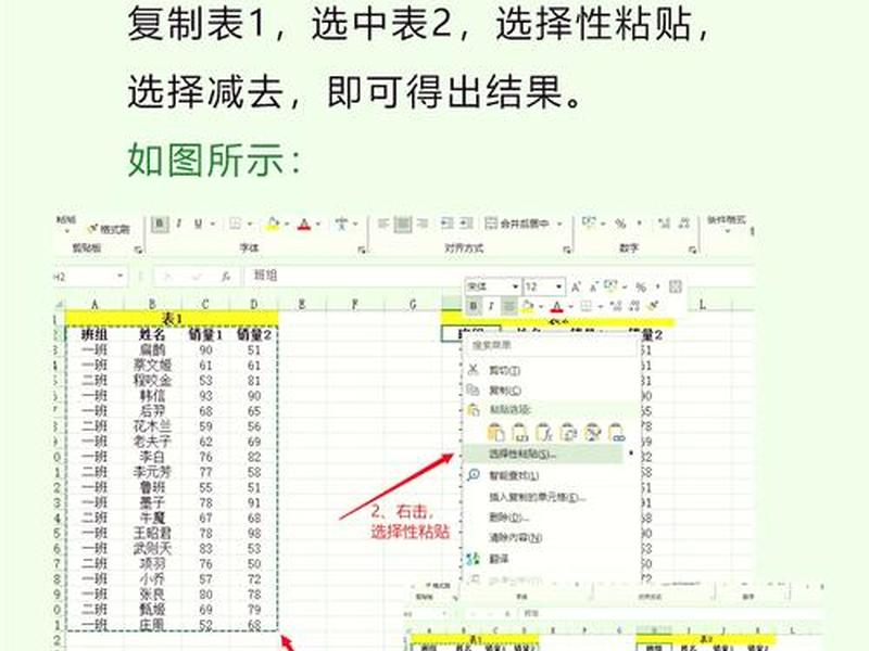 word建表格和电子表格哪个比较好 - word表格和电子表格有什么区别 word建表格和电子表格哪个比较好 - word表格和电子表格有什么区别