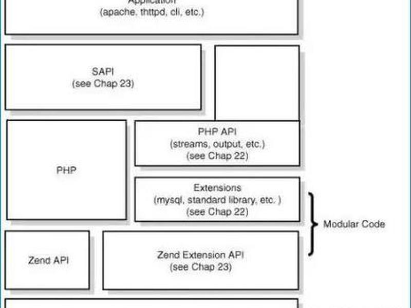 aspnet运行原理 aspnet运行机制原理 aspnet运行原理 aspnet运行机制原理