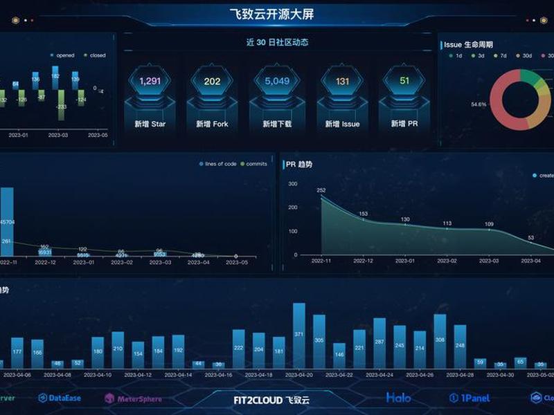 Ucloud ucloud云服务器官网 Ucloud ucloud云服务器官网