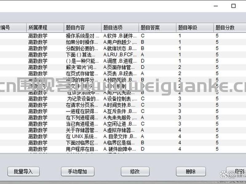 jsp考试系统源码(jsp考试编程题) jsp考试系统源码(jsp考试编程题)