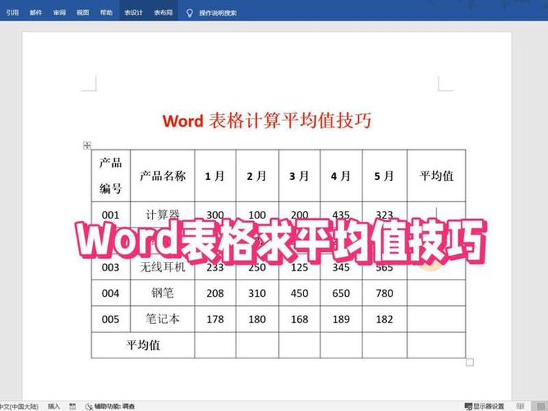 word建表格和电子表格哪个比较好 - word表格和电子表格有什么区别 word建表格和电子表格哪个比较好 - word表格和电子表格有什么区别