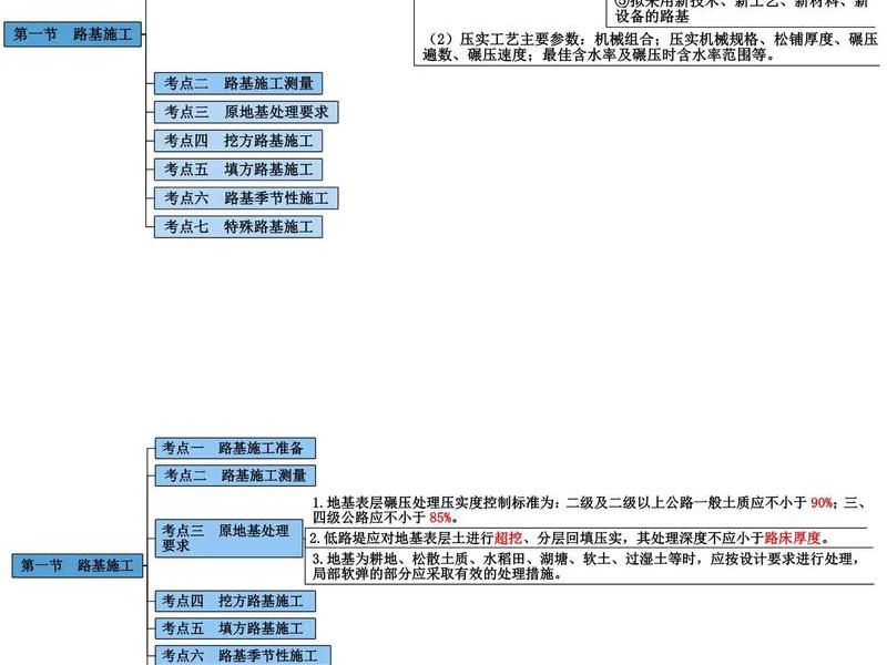 二建第二章视频，二建第二章视频讲解