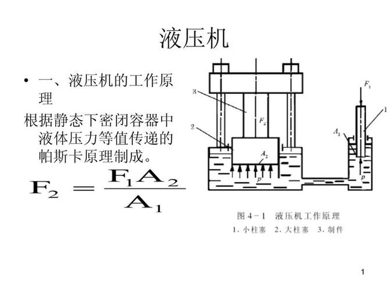 大型液压机工作视频;大型液压机工作视频讲解 大型液压机工作视频;大型液压机工作视频讲解