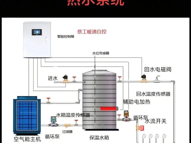 供热设施网站建站教程图片 供热设施网站建站教程图片大全 供热设施网站建站教程图片 供热设施网站建站教程图片大全