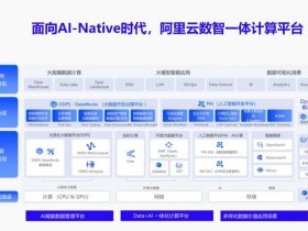 odoo部署到阿里云（阿里云部署docker）