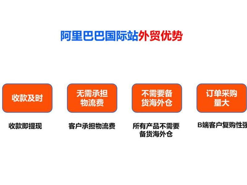 1688外贸怎么做(1688网站怎么做外贸) 1688外贸怎么做(1688网站怎么做外贸)