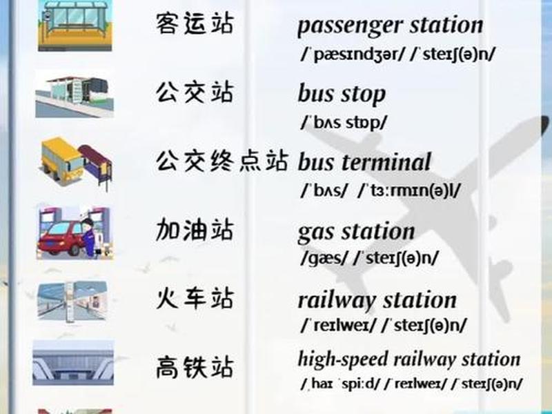 建站技术英语(建站技术英语翻译) 建站技术英语(建站技术英语翻译)
