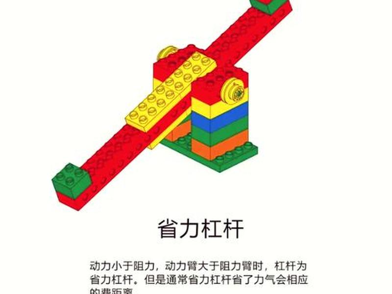 搭建教程 - 搭建教程视频 搭建教程 - 搭建教程视频