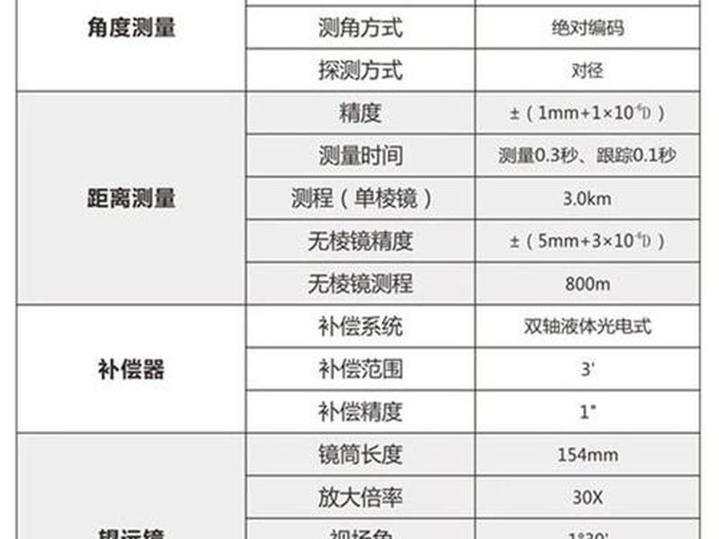 nts332r6使用说明书 - nts332r6m说明书 nts332r6使用说明书 - nts332r6m说明书