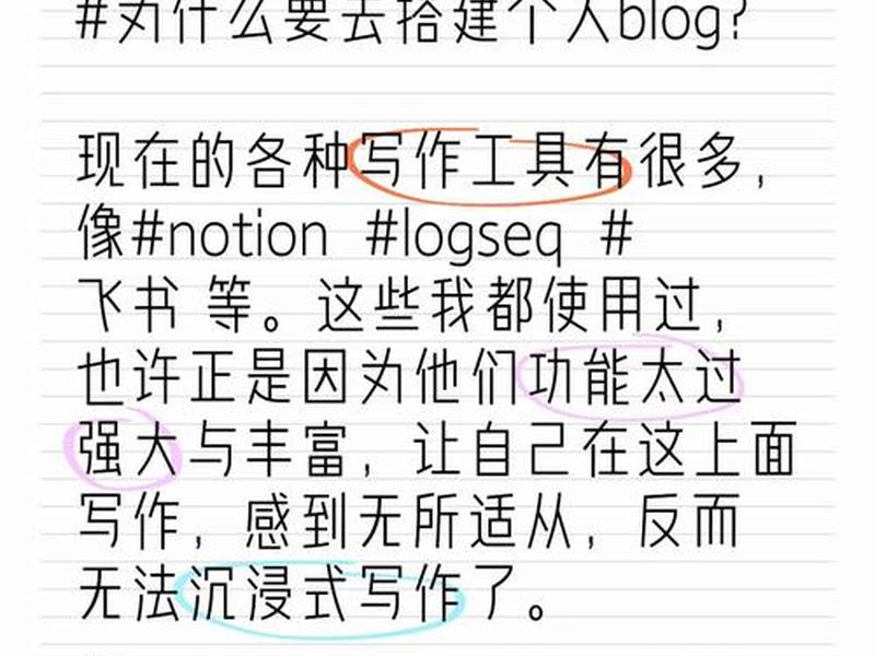 blog写作入门教程 blog写作格式 blog写作入门教程 blog写作格式