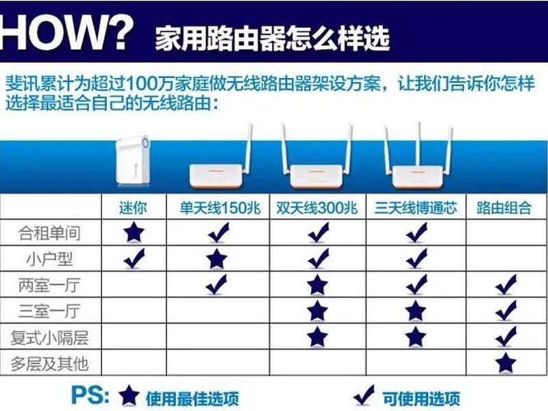 局域网建立时间 - 局域网建立时间怎么算 局域网建立时间 - 局域网建立时间怎么算