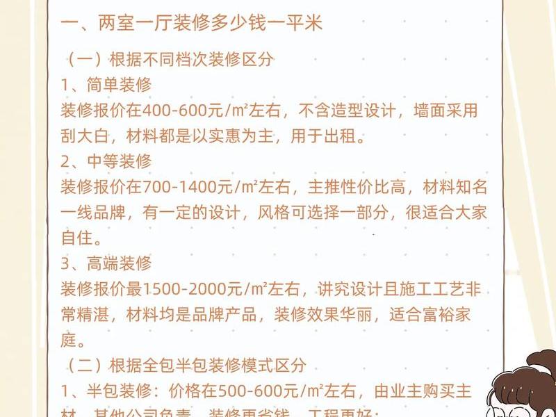 350模板购买后怎么使用(350装修模板怎么用) 350模板购买后怎么使用(350装修模板怎么用)