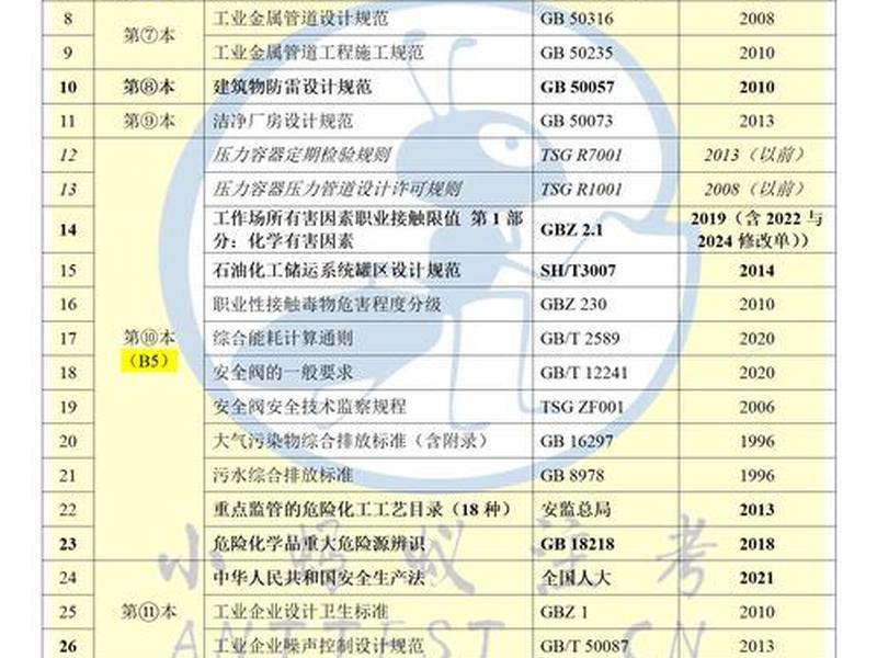 安康企业网站建设报价、安康产业项目建设年 安康企业网站建设报价、安康产业项目建设年