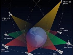 北斗 gps、北斗 gps 伽利略 格洛纳斯