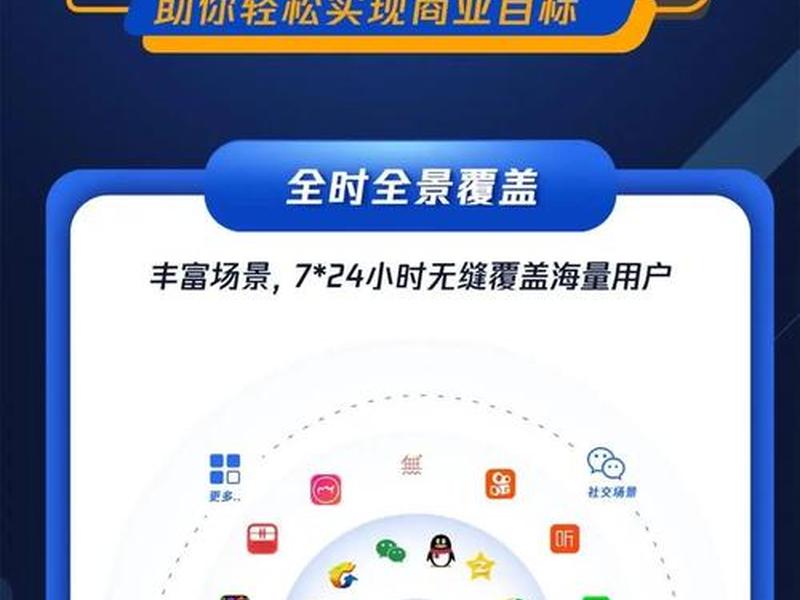 广告投放具体是做什么;广告投放具体是做什么的 广告投放具体是做什么;广告投放具体是做什么的