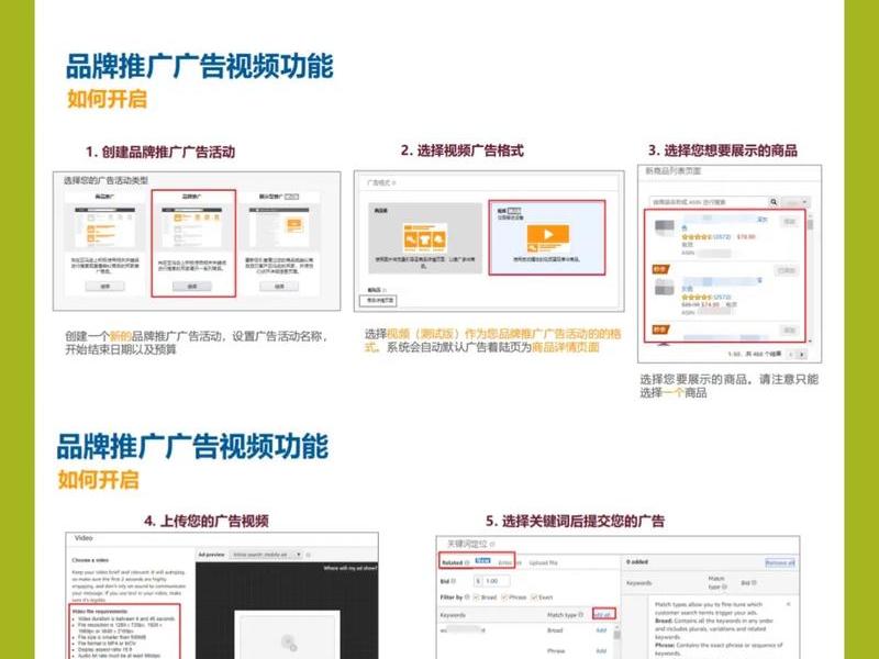 tk独立站推广方法，独立站怎么推广
