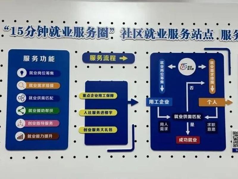服务站建设 - 服务站建设原则有哪些 服务站建设 - 服务站建设原则有哪些
