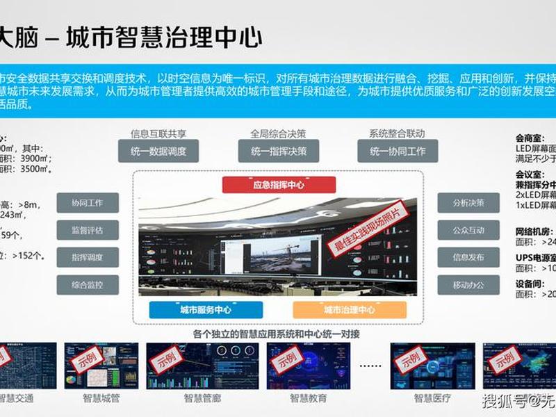 巨量引擎 智慧城市（巨量引擎在哪个城市）