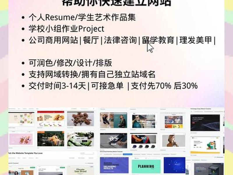 Wix建站优缺点,wix建站优缺点 Wix建站优缺点,wix建站优缺点