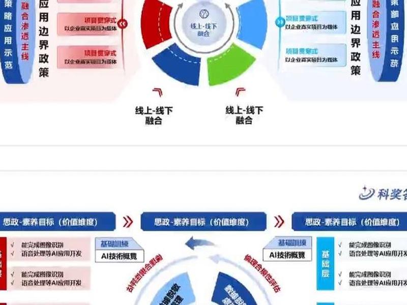 cms建站系统垂直门户建设(垂直门户网站seo思路) cms建站系统垂直门户建设(垂直门户网站seo思路)